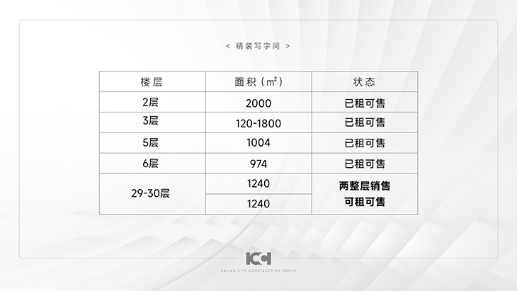 &#20048;&#40060;&#23448;&#26041;&#31471;&#32593;&#31449;&#30331;&#24405;&#20837;&#21475;&#45;&#20048;&#40060;&#108;&#101;&#121;&#117;&#40;&#20013;&#22269;&#41;